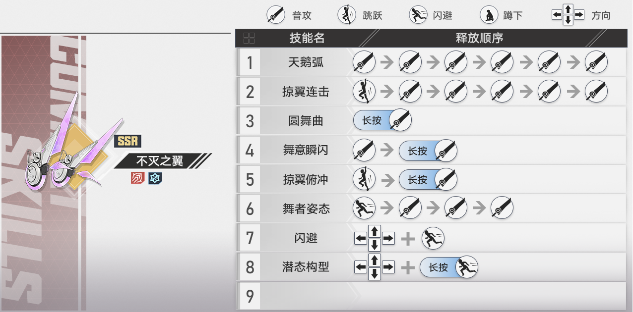In-game guidebook entry for 不灭之翼