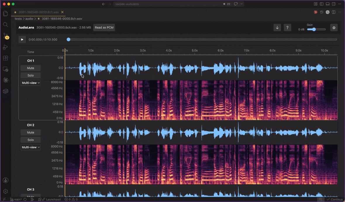 Multi-channel tracks and multi-view demo