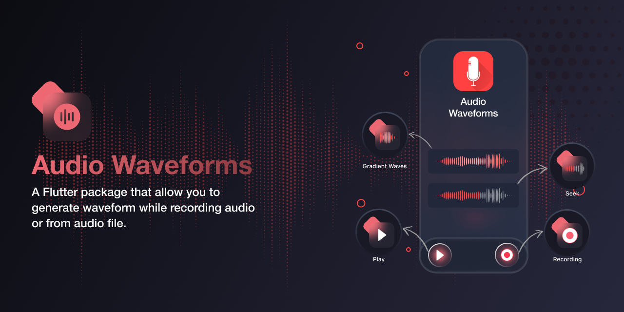 Audio Waveforms - Simform LLC.