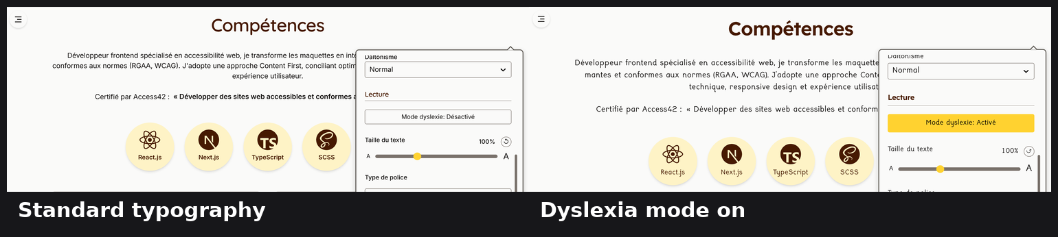 The same section of a page with standard typography on the left and
dyslexia mode on the right: the right-hand text uses a wider, taller
typeface with looser letter and word spacing, and reflows onto more
lines.
