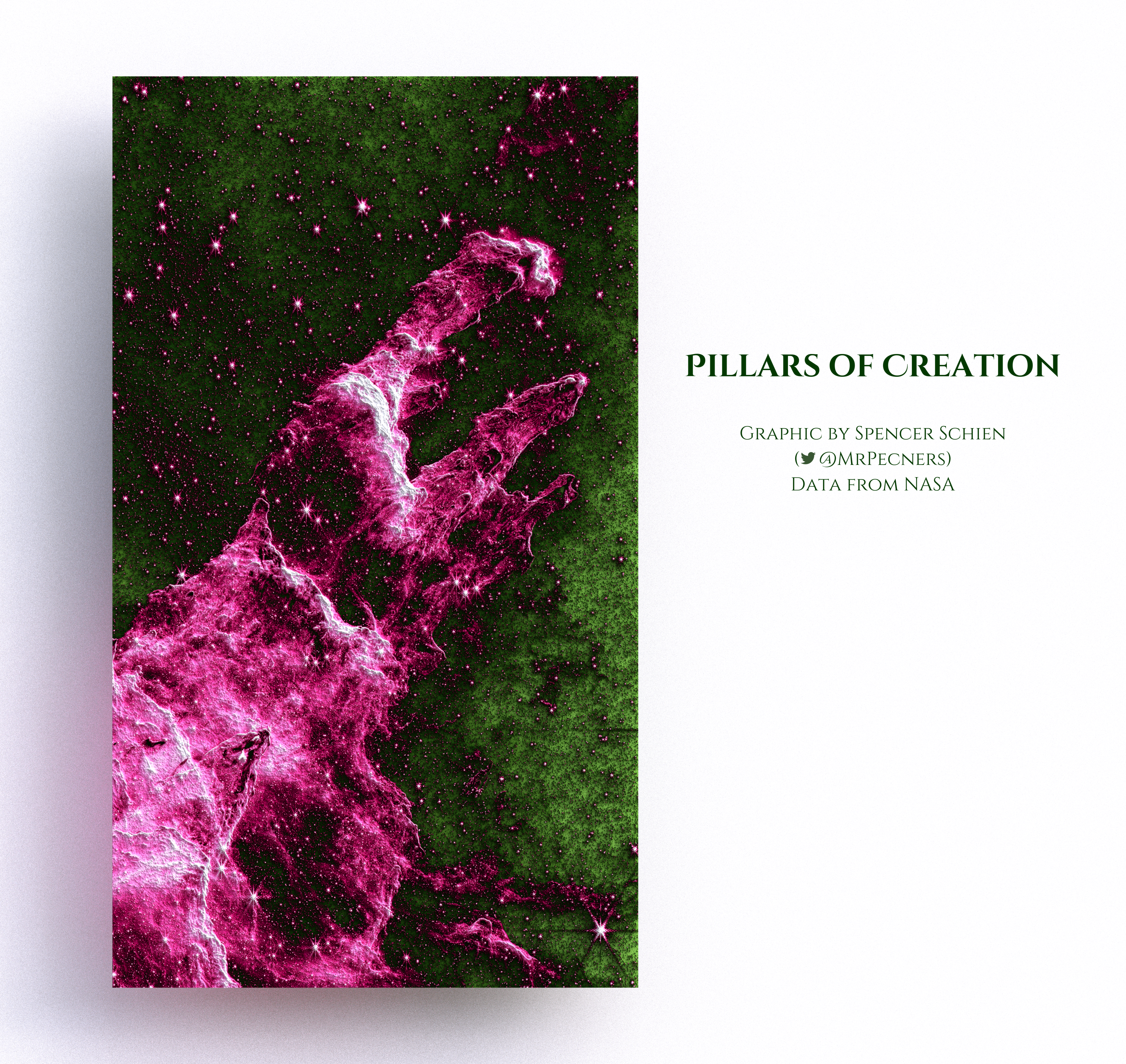 Pillars of Creation