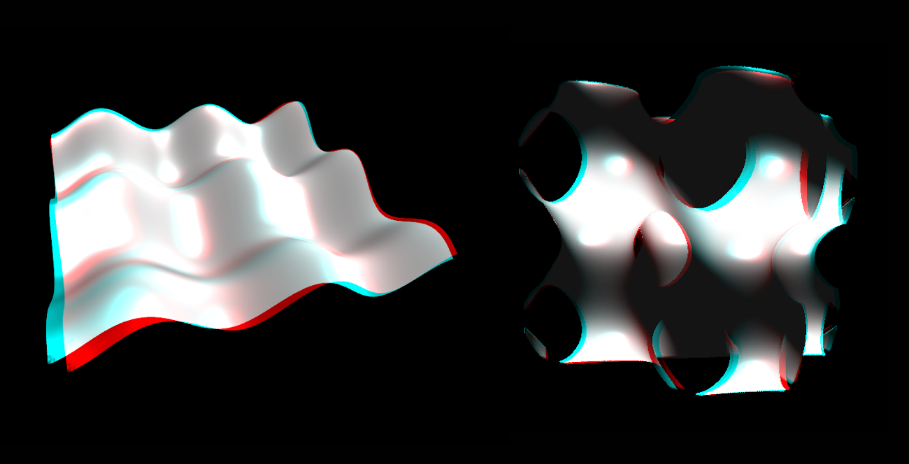 Anaglyph Renderings