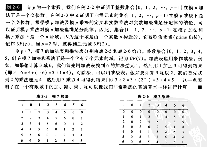 有限域的例子