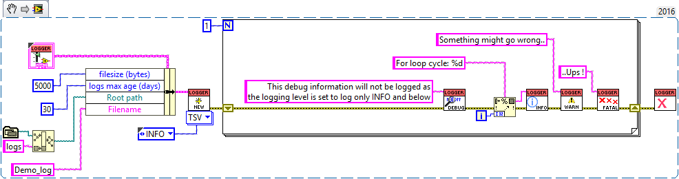 global-logger-example