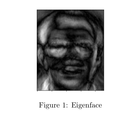 Eigenface