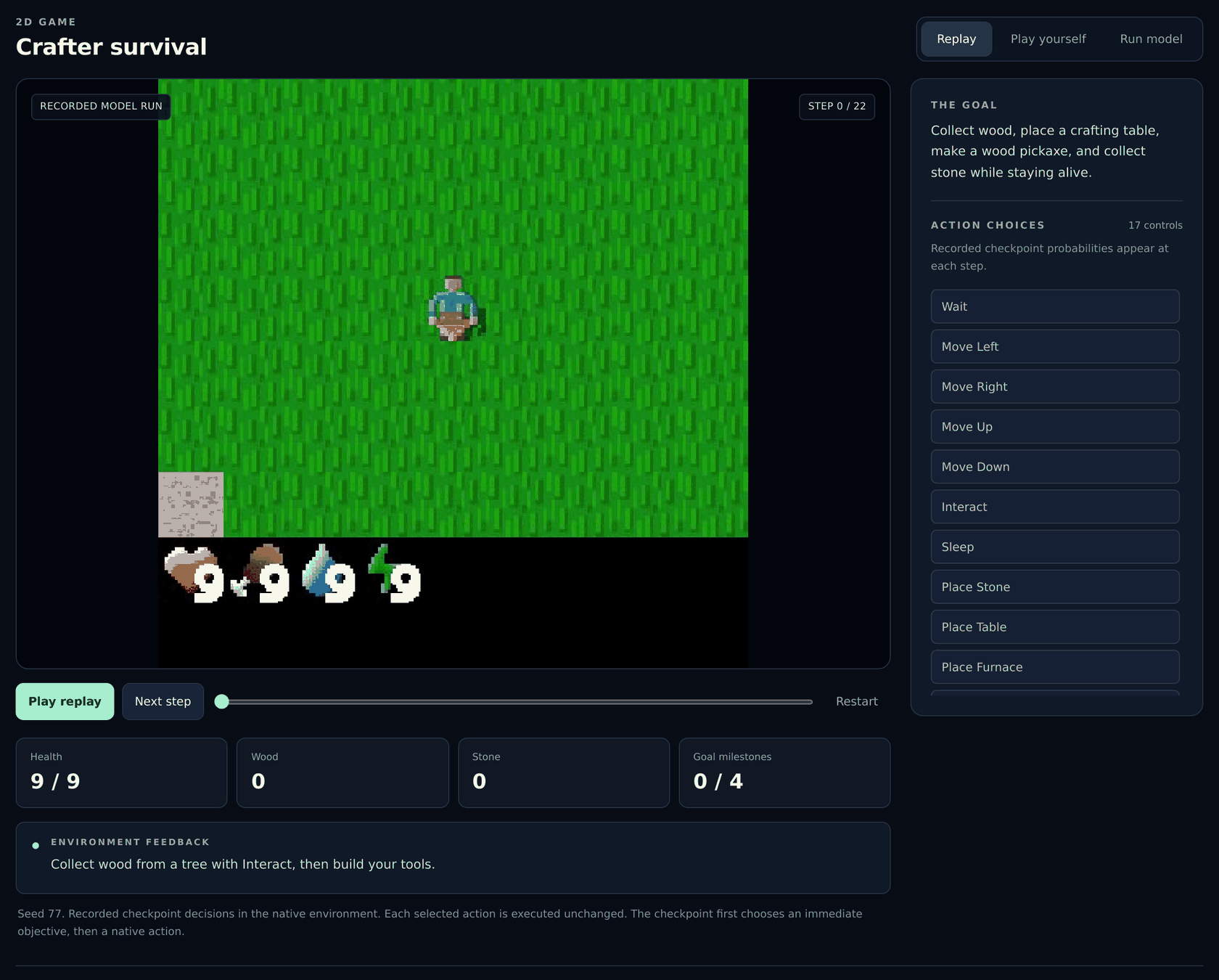 Crafter browser replay showing resource gathering, crafting actions and progress through four goal milestones