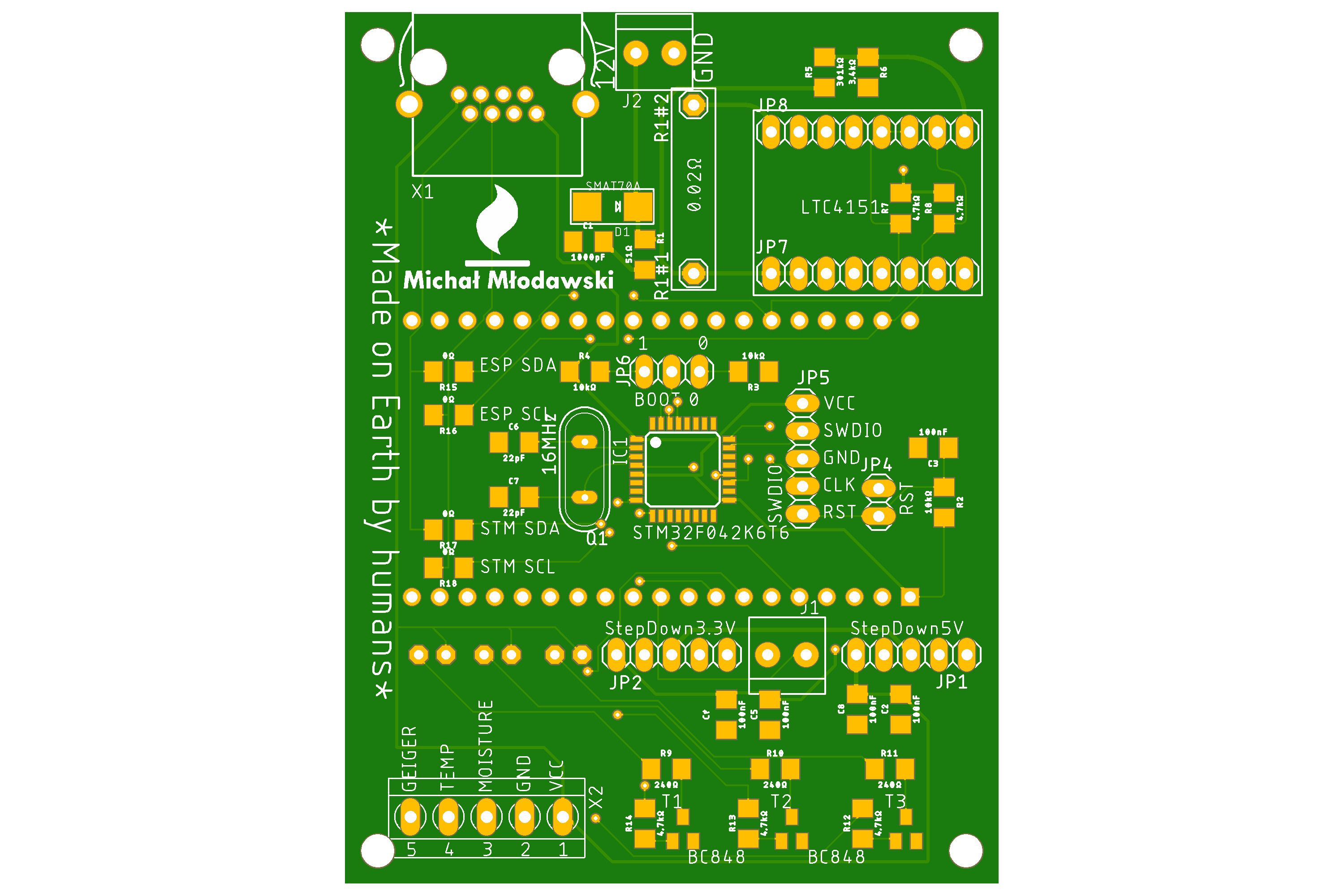 Visualization of weather station PCB 