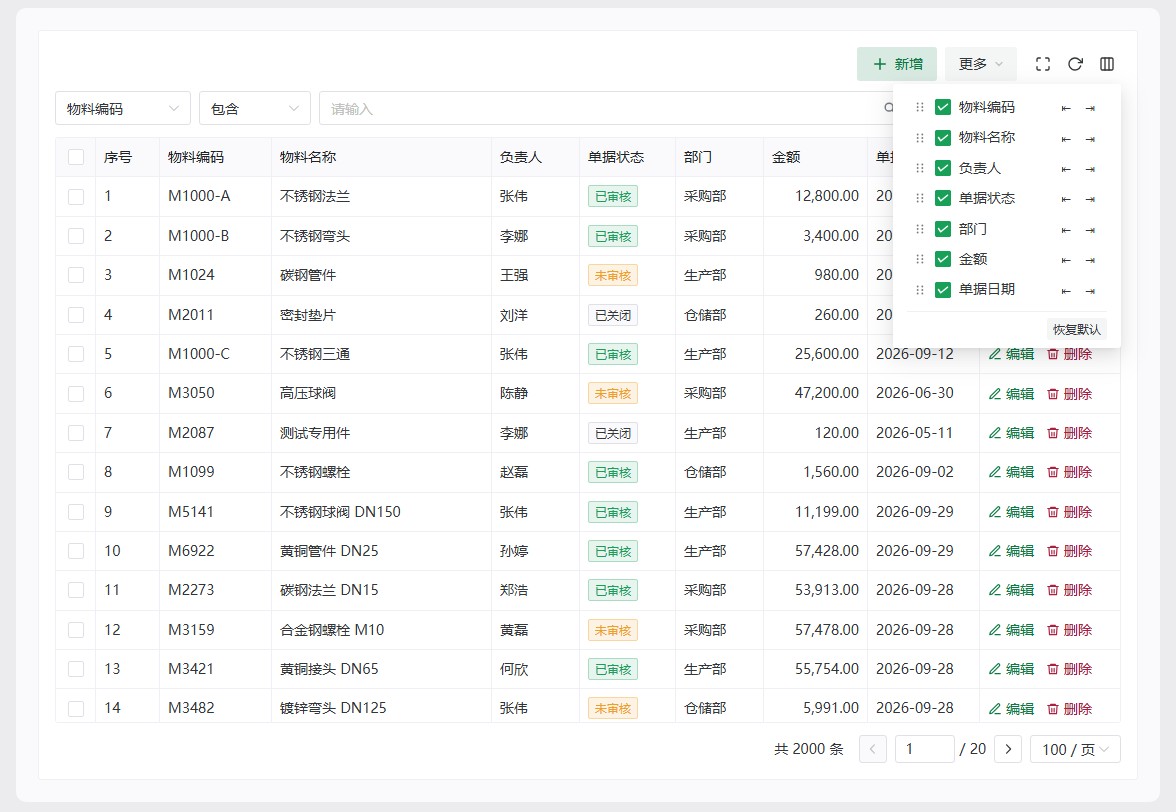 列设置面板:每列的显隐勾选、拖拽把手、固定到左右的按钮、恢复默认