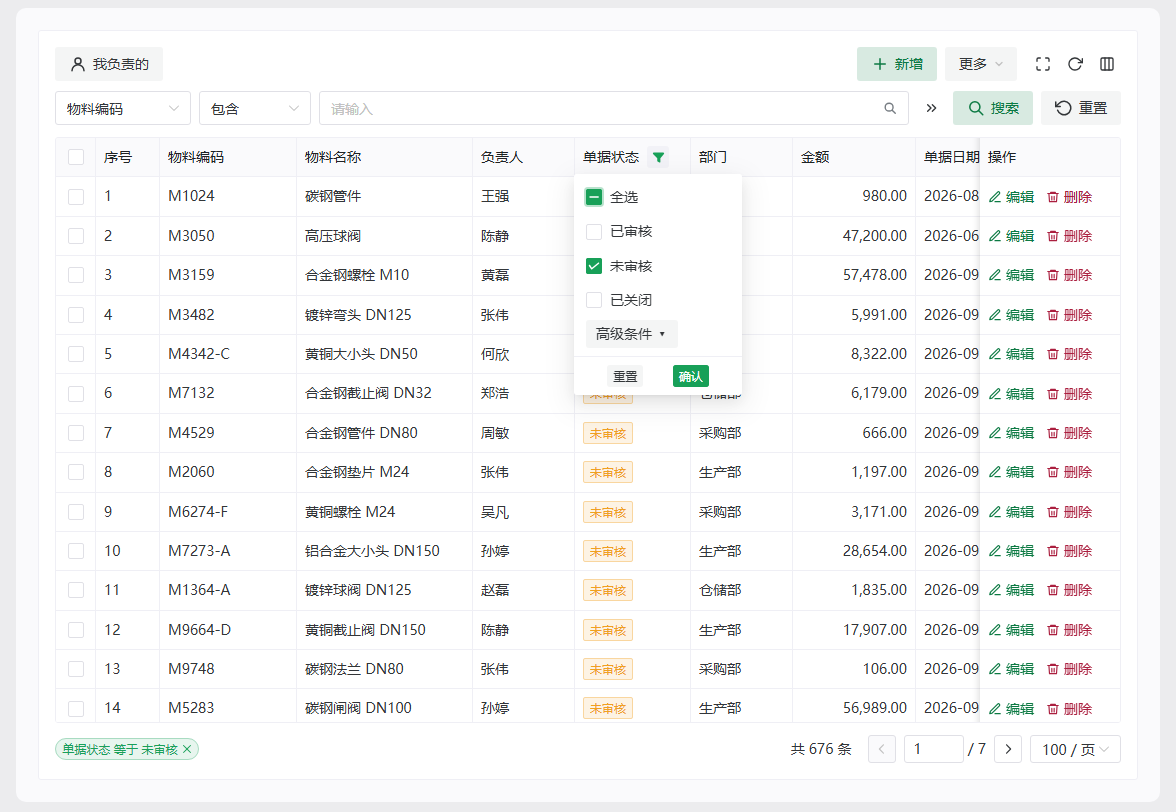 表头过滤:单据状态列的漏斗面板,勾选 + 高级条件,下方是已生效条件 chip
