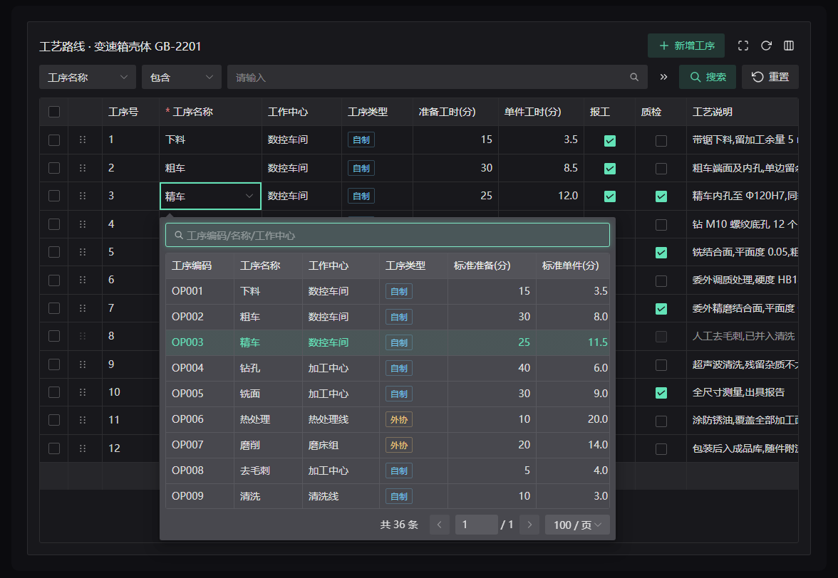 select-table:点开工序名称,浮层里是搜索框和带分页的工序库表格,当前值高亮