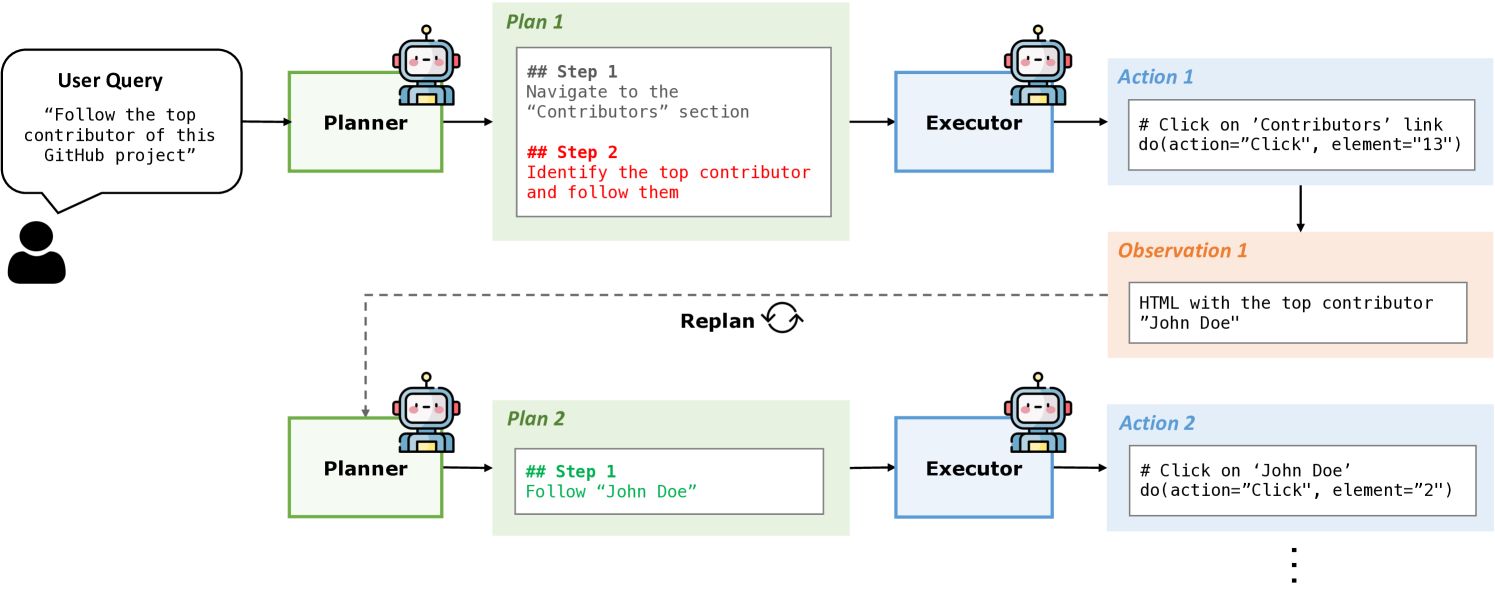 2a830e4e2e3aec207d0a998e59c395d3_MD5