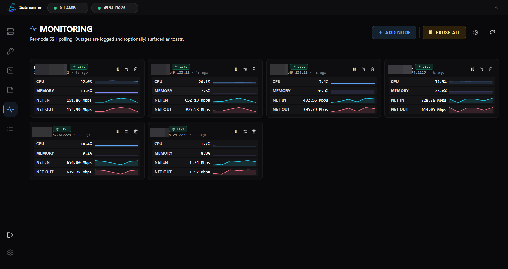 Live monitoring grid: per-server CPU, memory, network-in and network-out sparklines