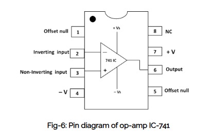 Pin Driver Offset Linear_Integrated_Circuits_Lab/Experiment_3 at main · Sinchanak181 ...