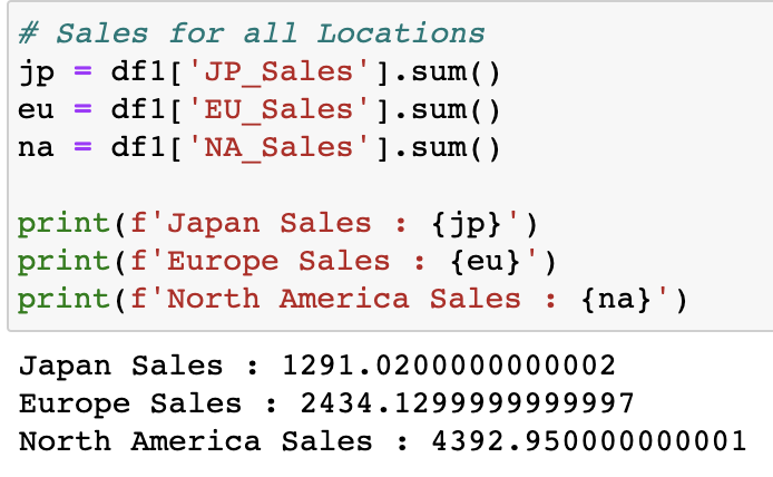 sales_all_locations2.PNG