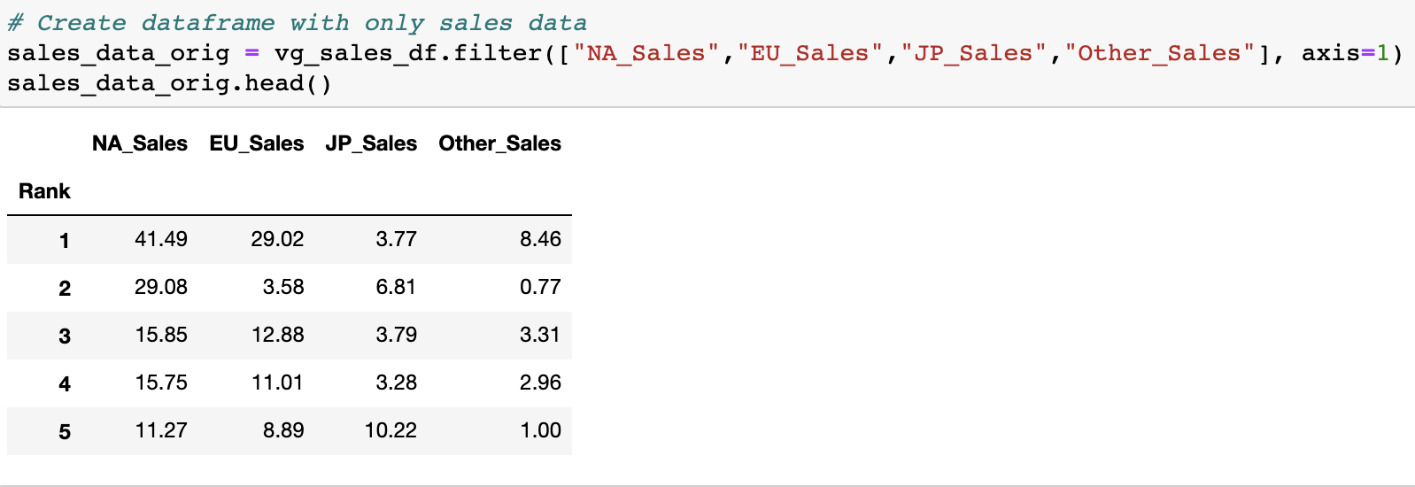 sales_data.PNG