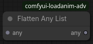 Flatten Any List Node