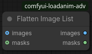 Flatten Image List Node