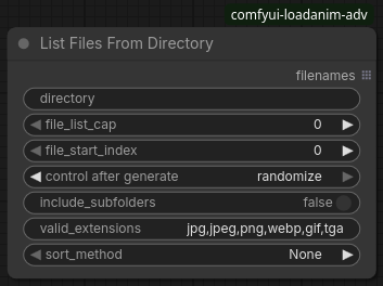List Files From Directory Node