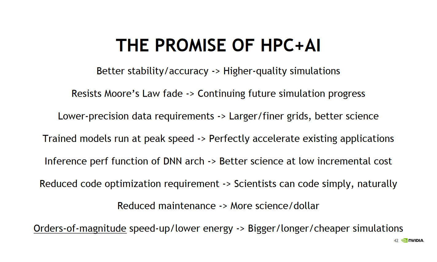 THE PROMISE OF HPC+AI