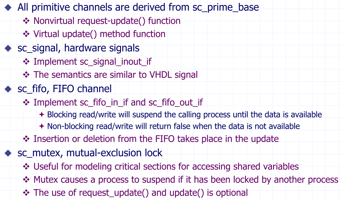 Primitive Channels in SystemC