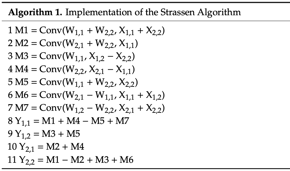Implementation of the Strassen Algorithm
