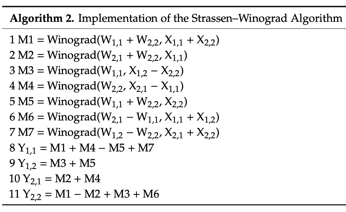 Implementation of the Strassen–Winograd Algorithm