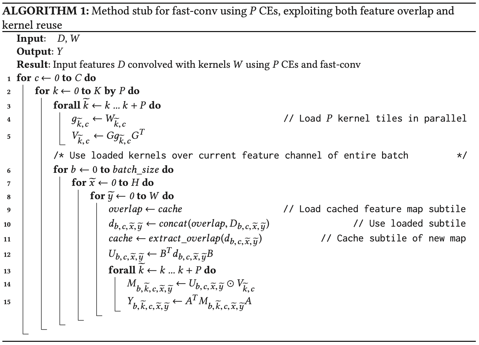 Method stub for fast-conv using P CEs, exploiting both feature overlap and kernel reuse
