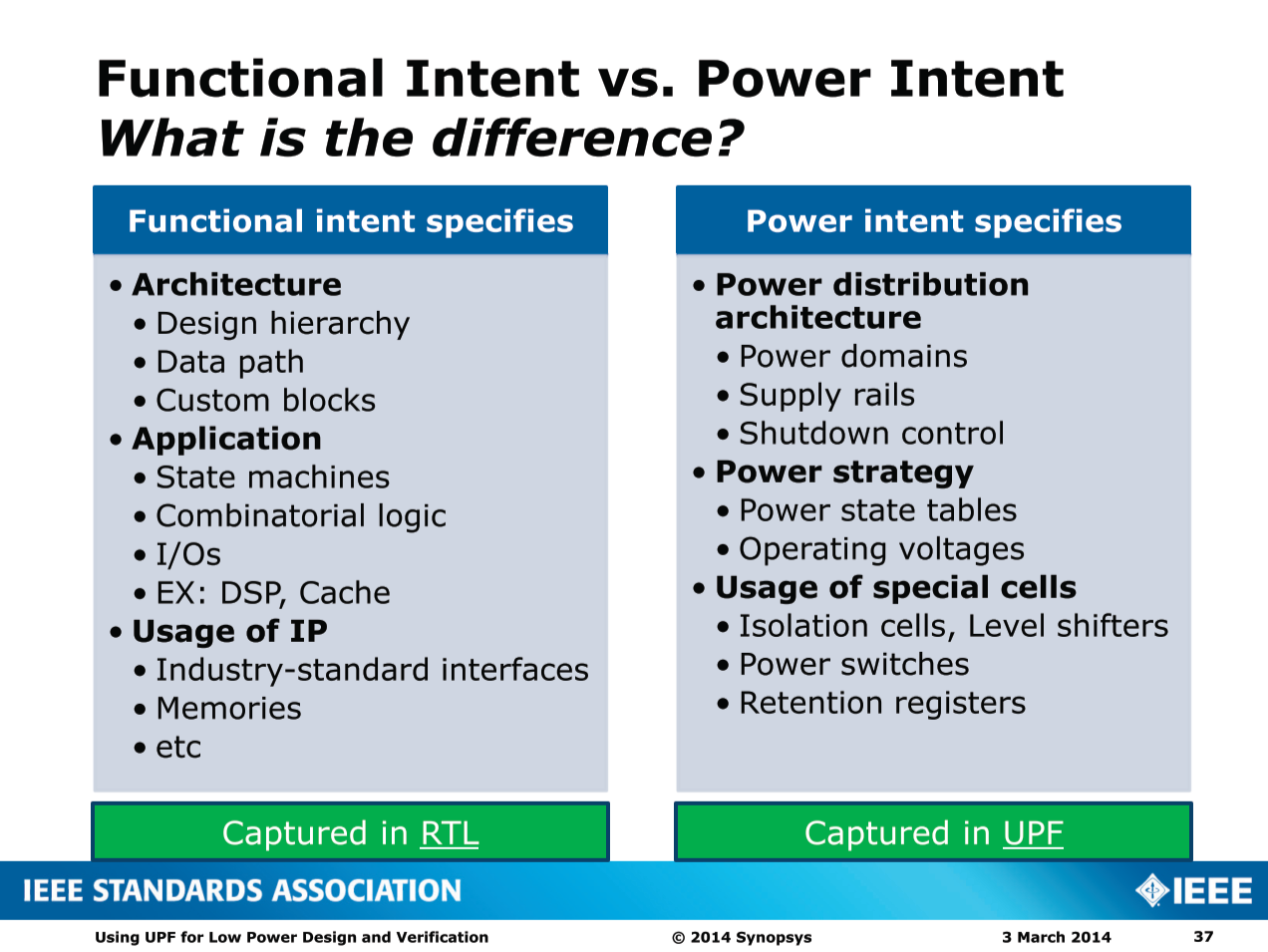Functional Intent vs. Power Intent