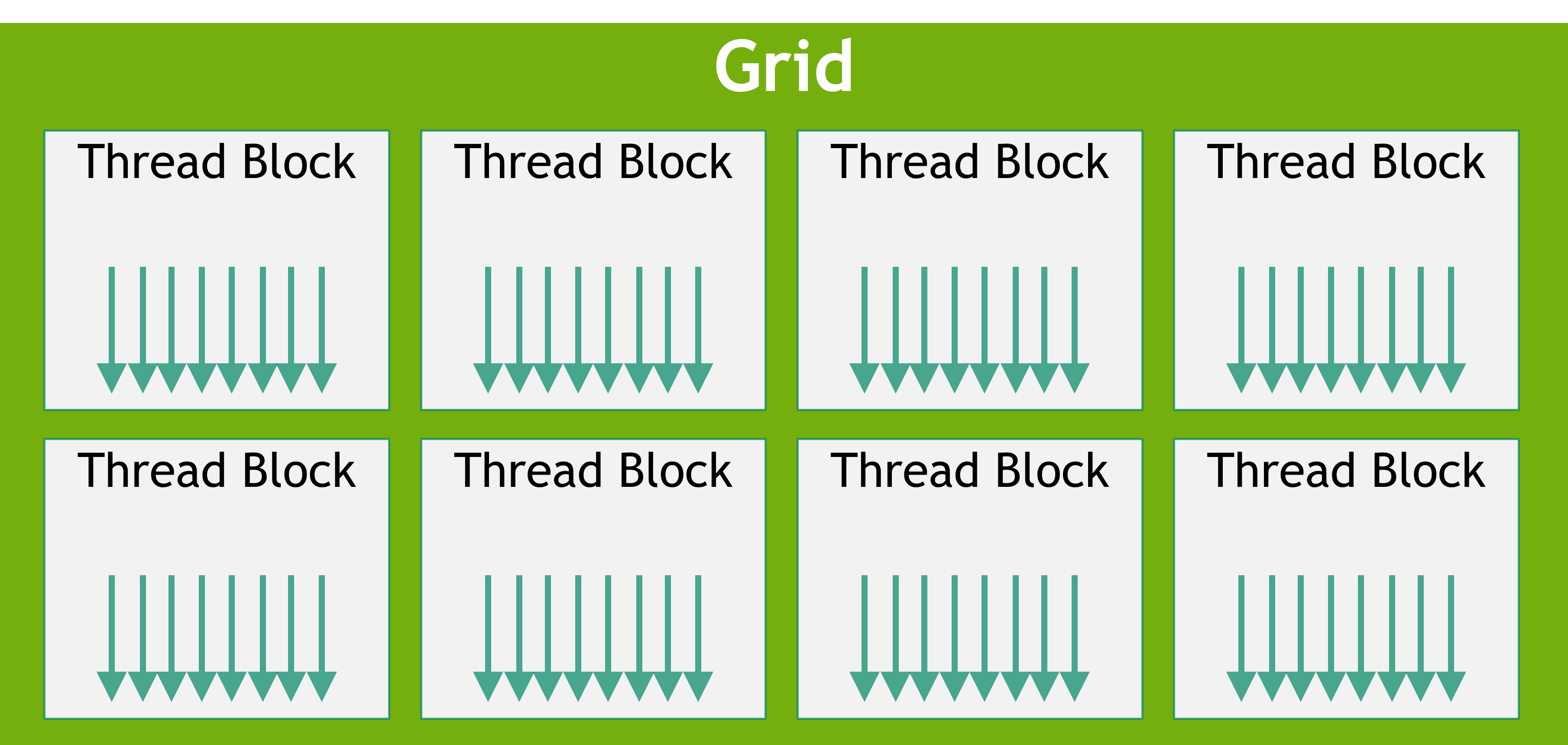 Grid with Blocks