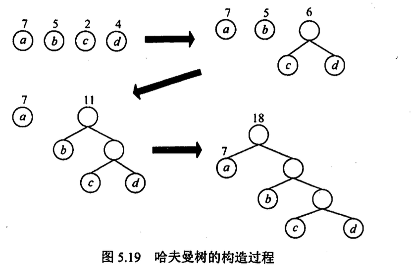 截屏2023-05-22 14.23.47