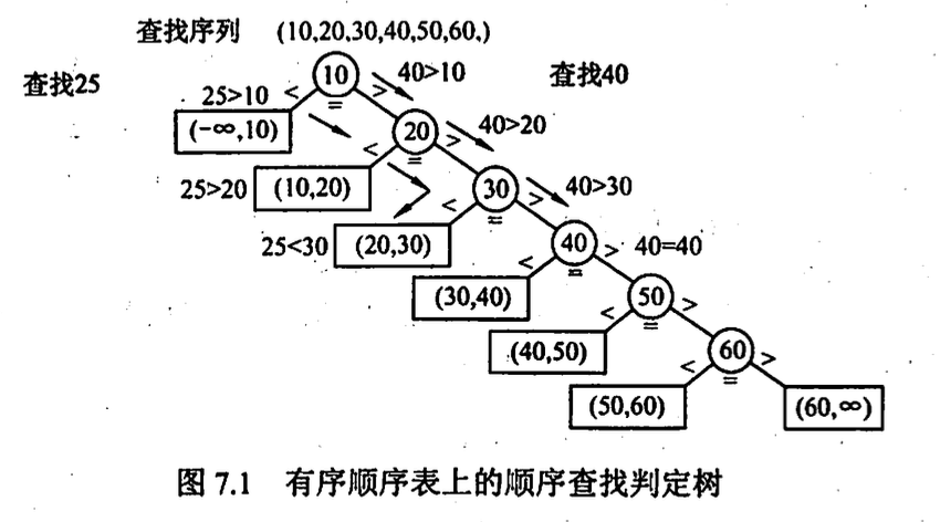 截屏2023-05-26 09.50.09