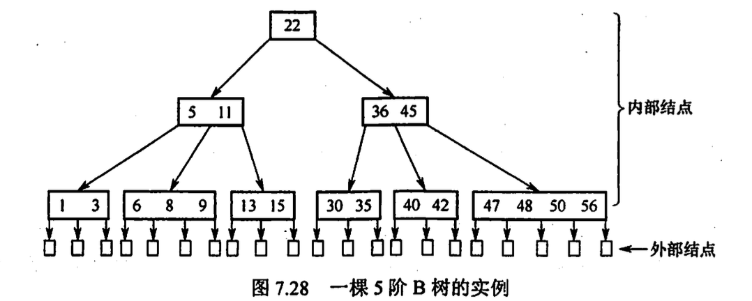 截屏2023-05-26 15.51.26