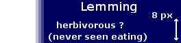 Lemming: 8px, herbivorous