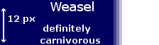 Weasel : 12px, carnivorous