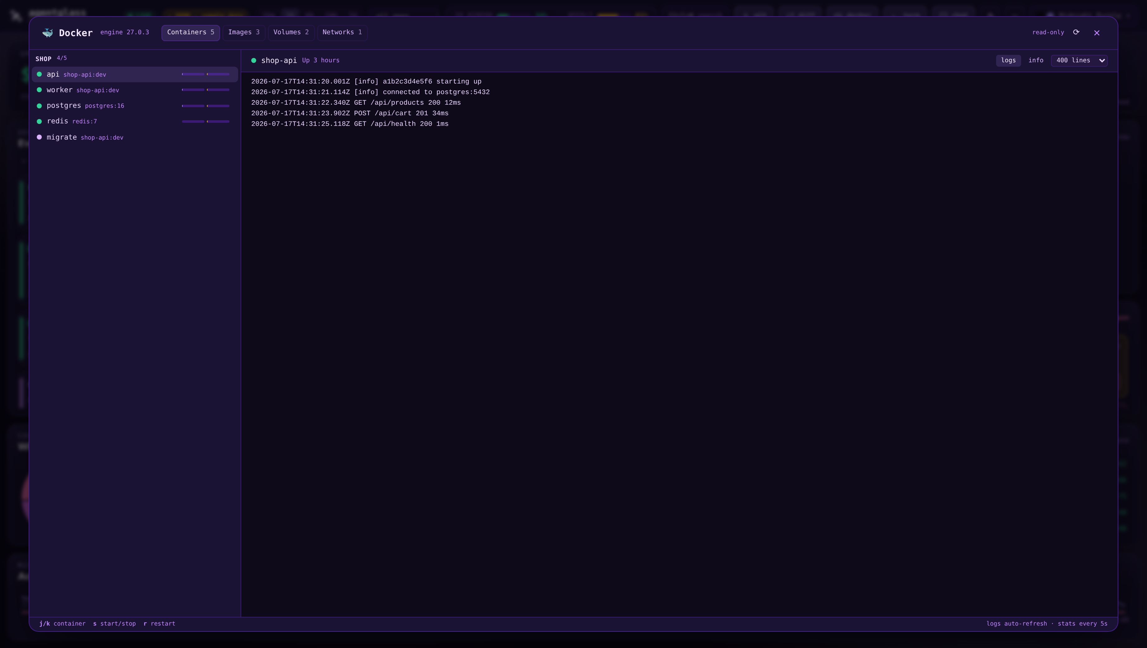 docker panel