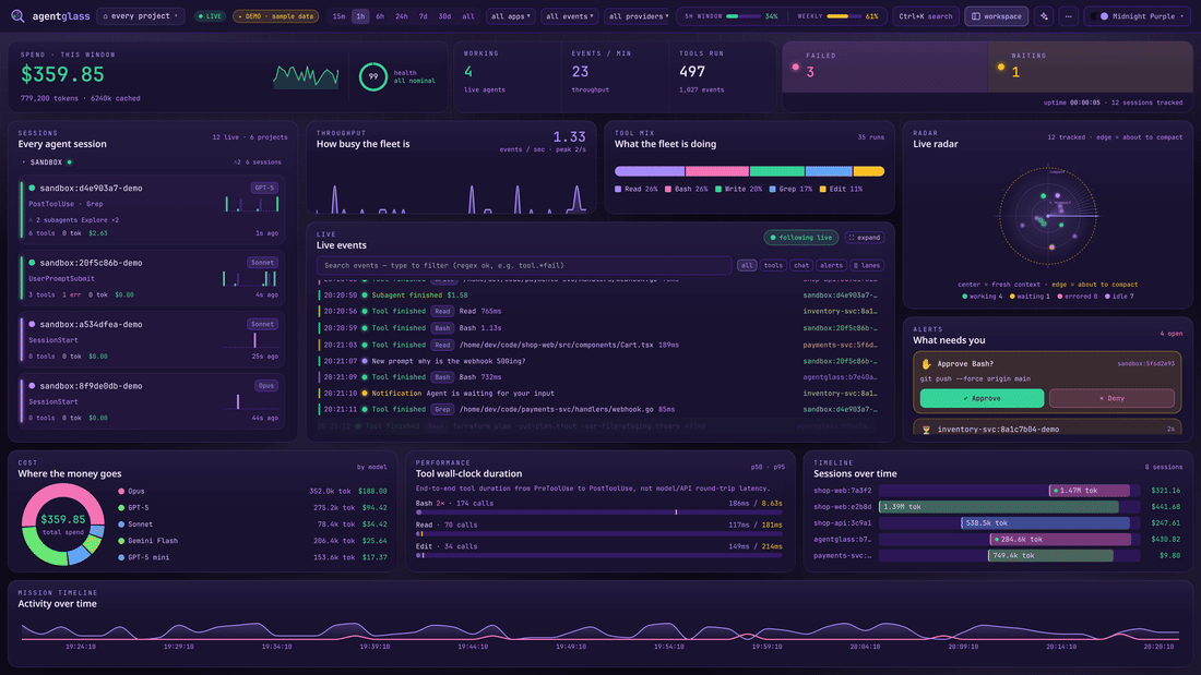 agentglass in action — the live cockpit, then the workspace: source control, diff review, Docker and chat, one keystroke away