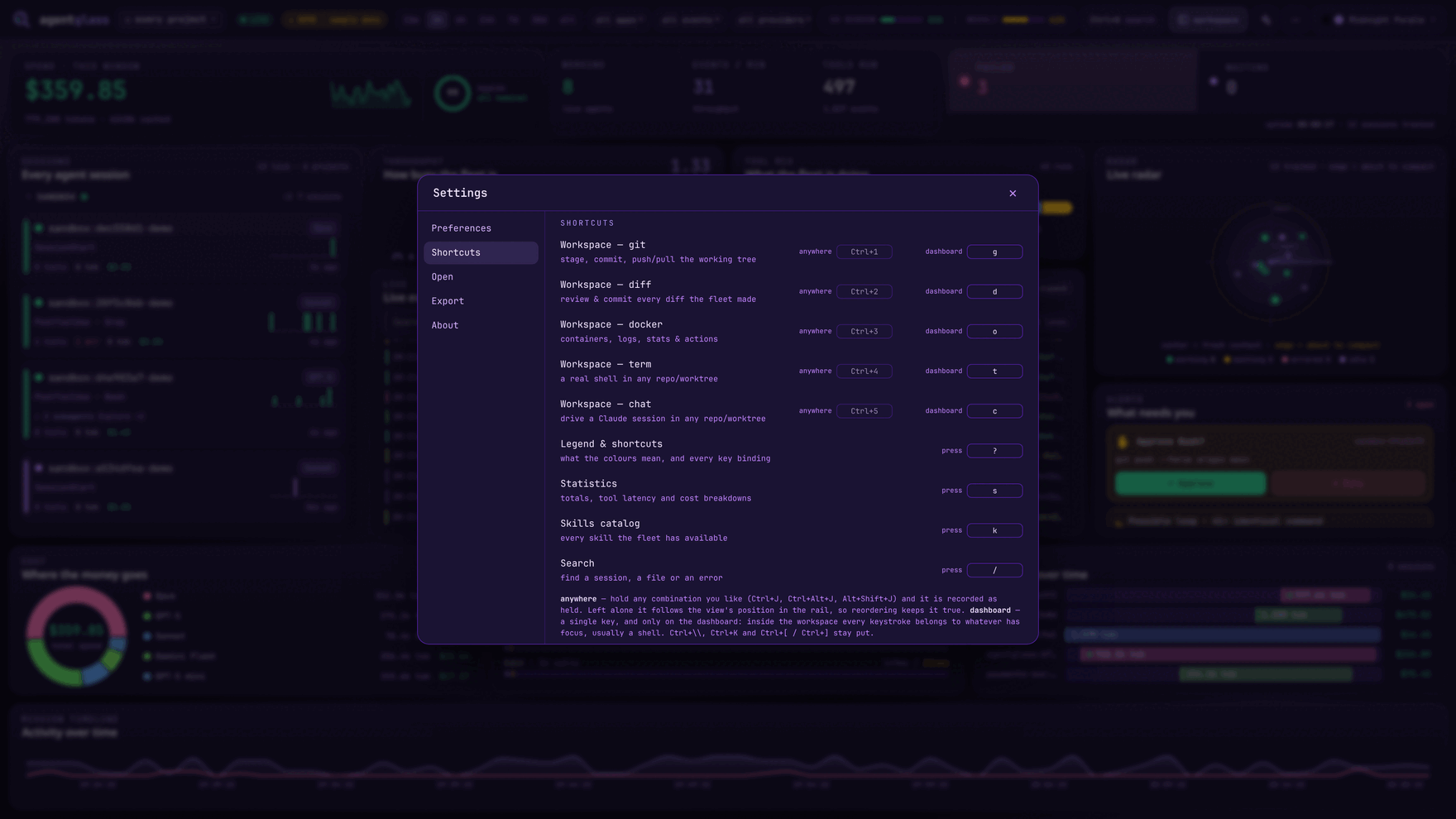 settings — every shortcut, rebindable, with the key that works anywhere beside the one that works on the dashboard