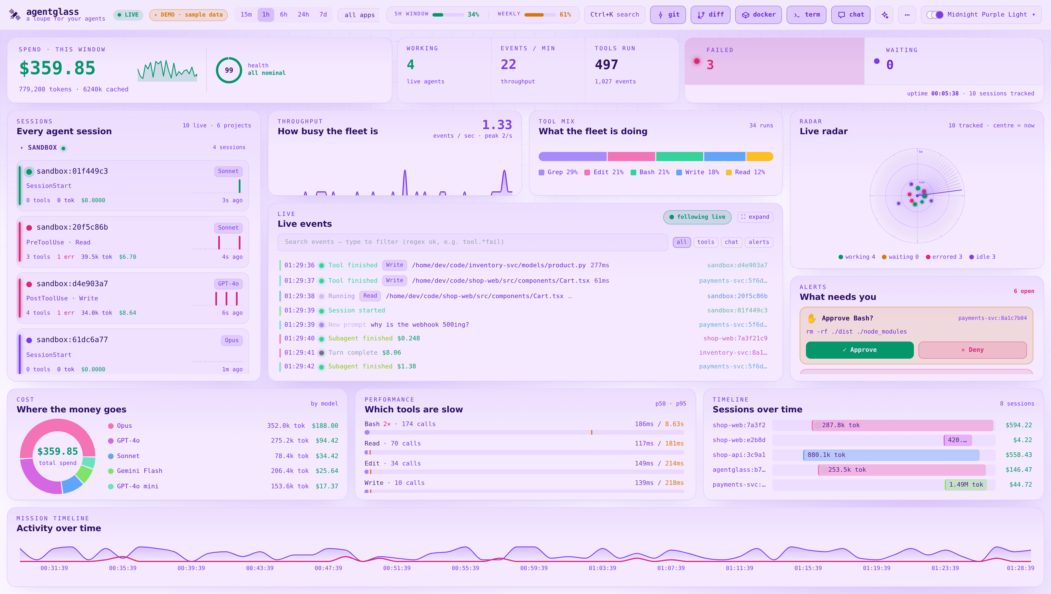 light theme