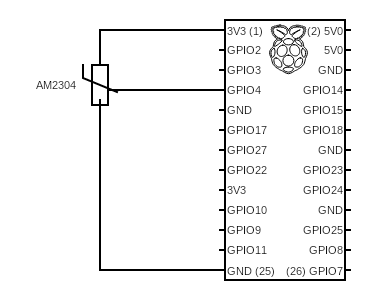Circuit Used with ThermoPI