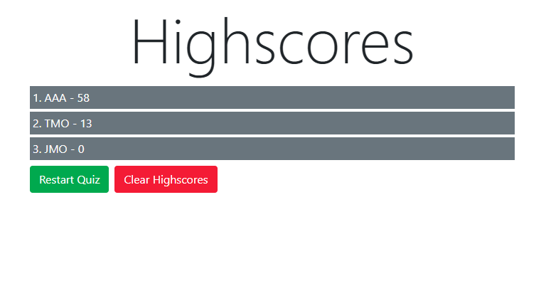 Example of view of highscores