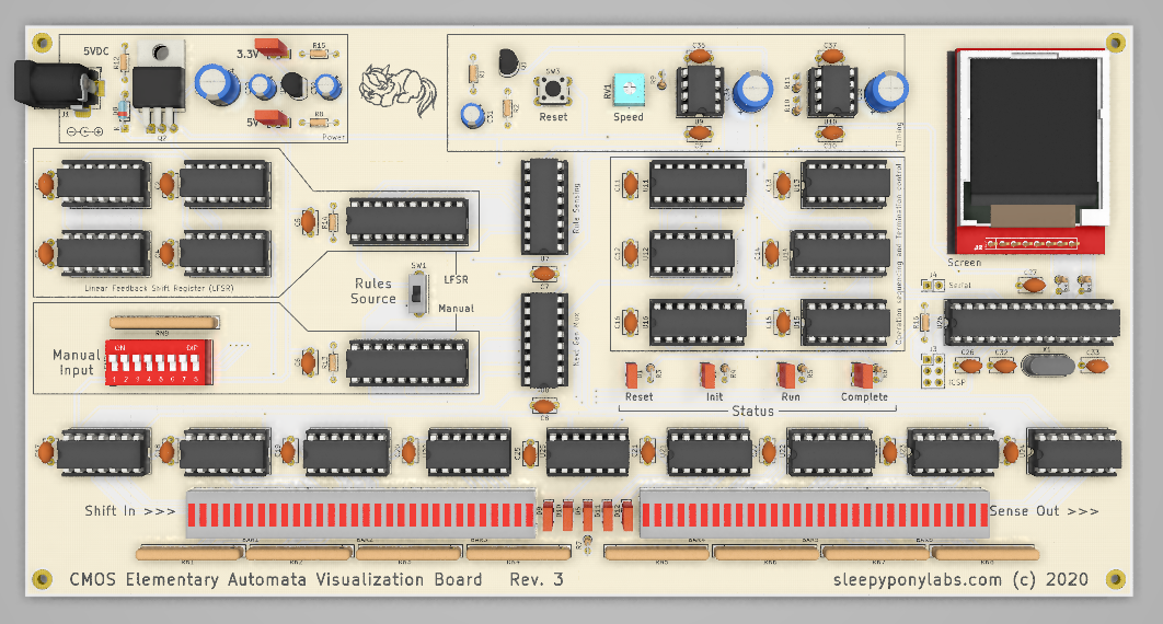 Automata Generator Standard, from the project README