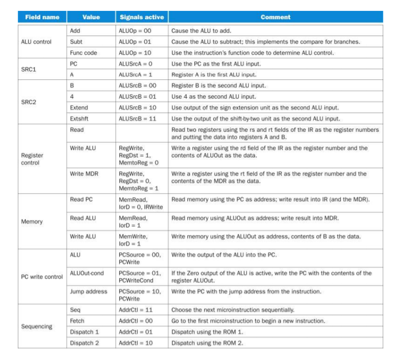 GitHub - SirikornBeauty/CN210-CLIP