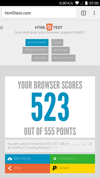 Html5 Score