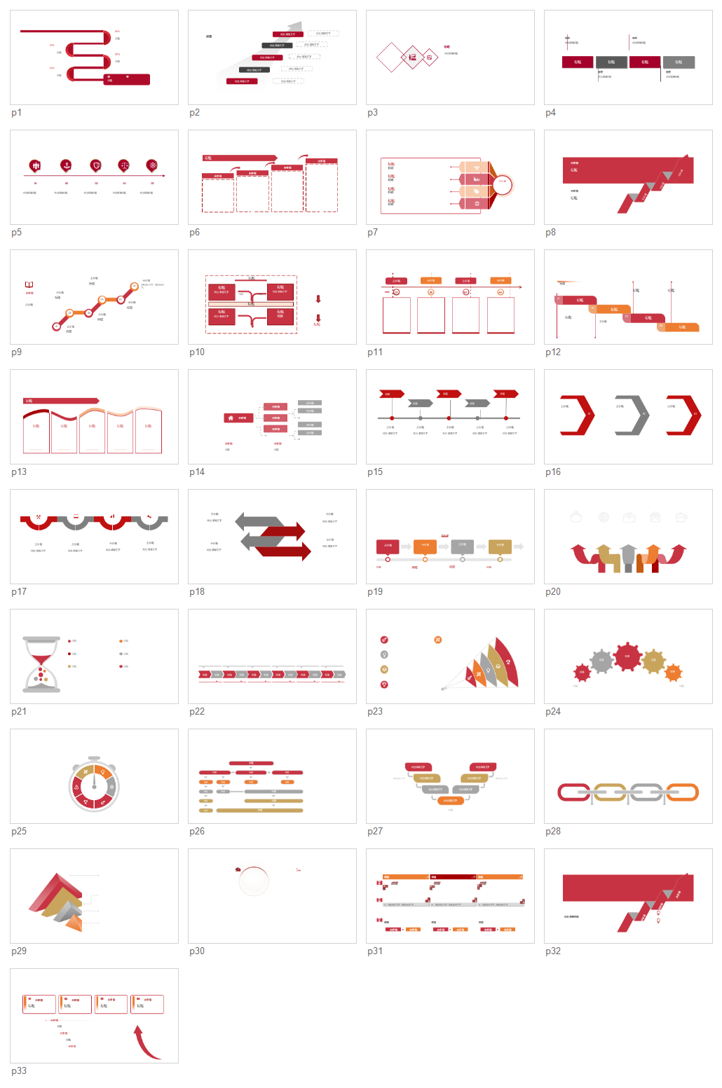 University PPT Skill sample