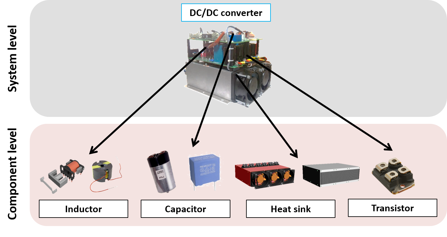 DCDCconverter_components