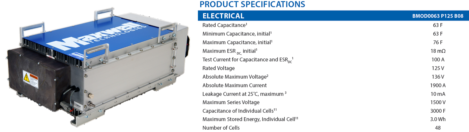 MaxwellModule