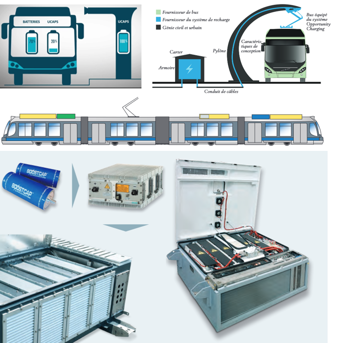 Energy storage system