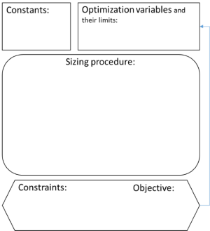 InductorEquations