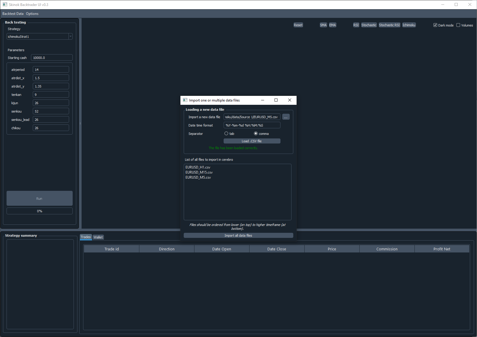 Backtrader PyQt Ui Backtrader PyQt Ui