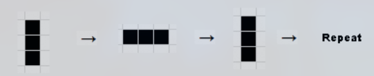 oscillator example